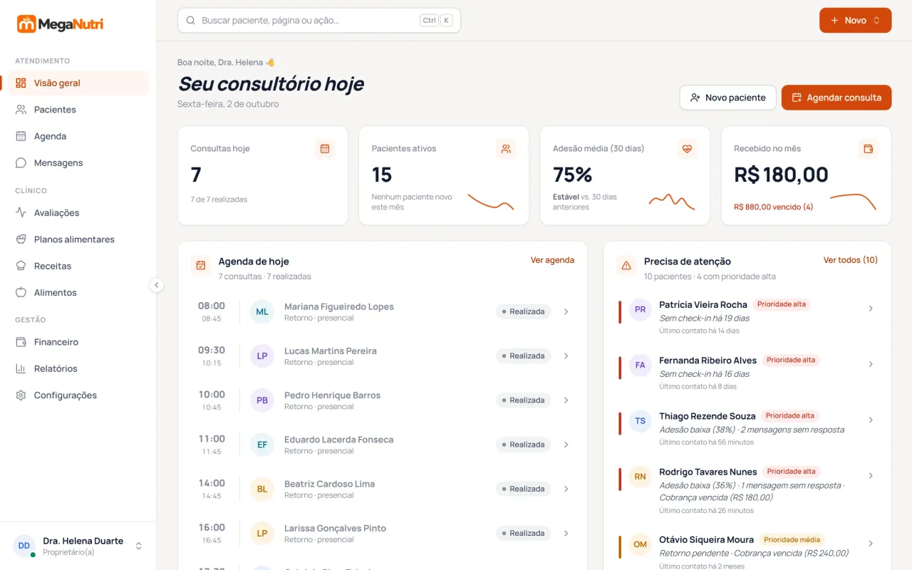 Visão geral do portal MegaNutri com indicadores do consultório e a agenda do dia
